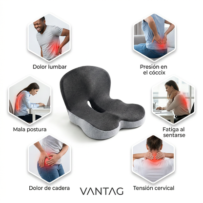 Almohada Ergonómica